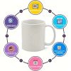 11oz, Sunflower coffee cup, ceramic coffee cup, summer and winter wine set, ideal for restaurants/ hotels/ businesses/